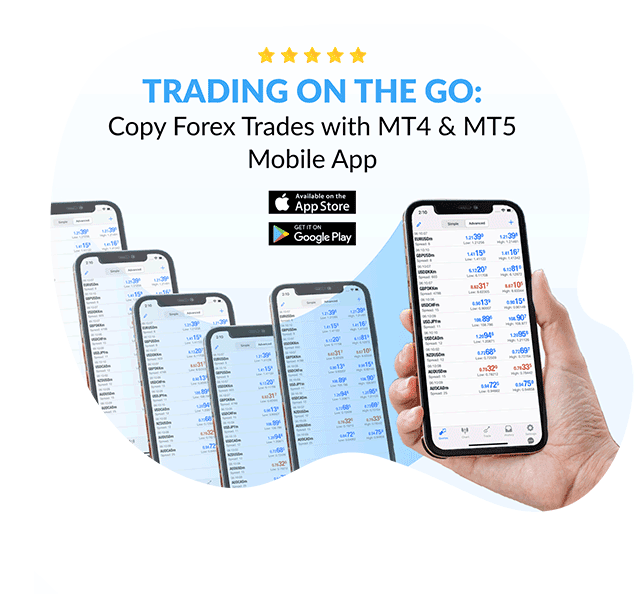 Trading-on-the-Go-How-to-copy-trades-with-Metatrader-mobile-app-by-Rimantas-Petrauskas-2-640x600-bg-white-8bit