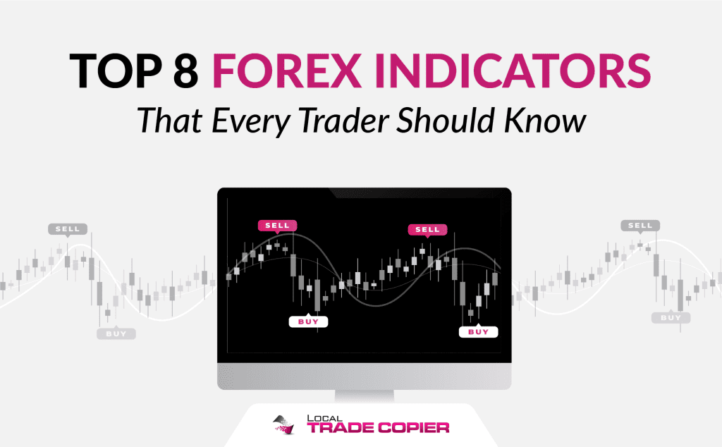 Top 8 Forex Indicators That Every Trader Should Know 0982